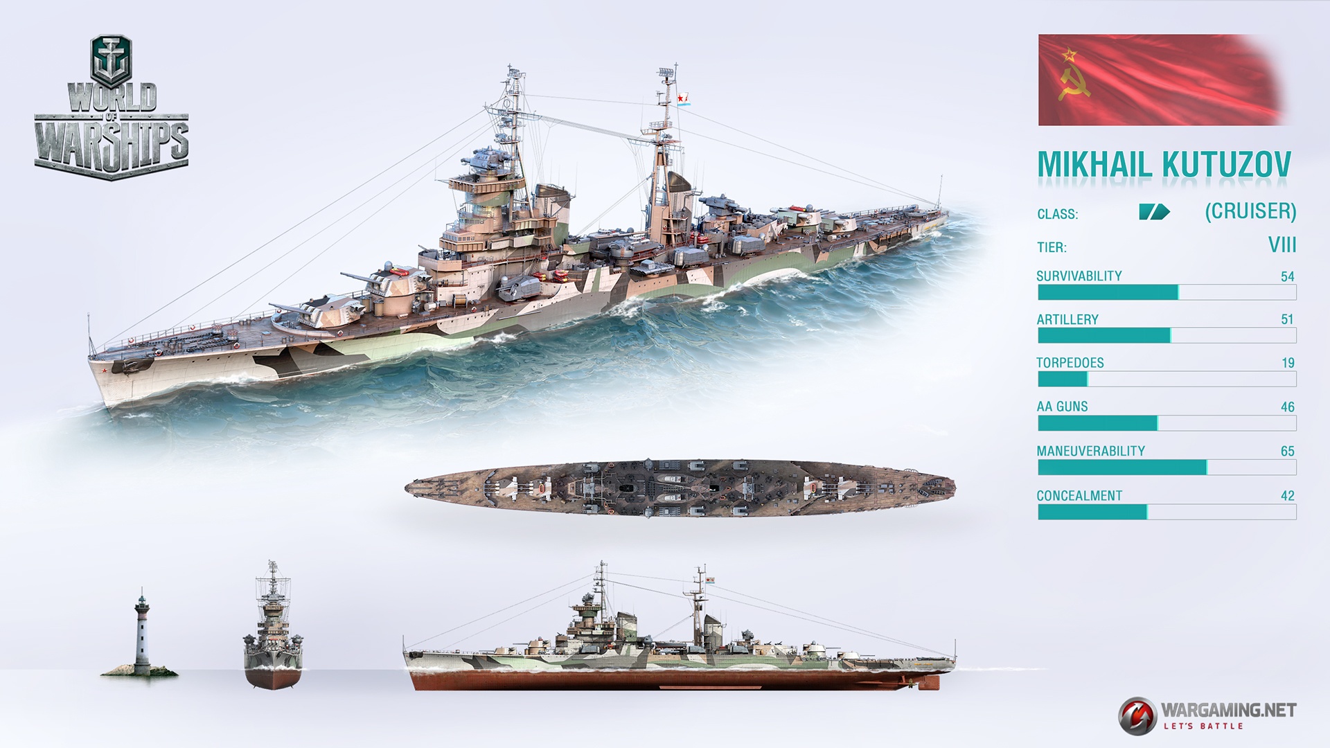 12 25 01 04 プレミアムショップ 期間限定スペシャルパッケージ Mikhail Kutuzov ミハイル クトゥーゾフ World Of Warships