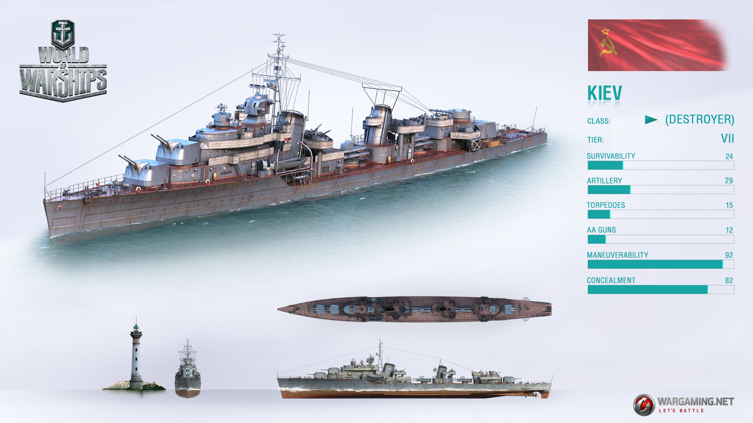 ソ連技術ツリー World Of Warships に向けて出撃準備 World Of Warships