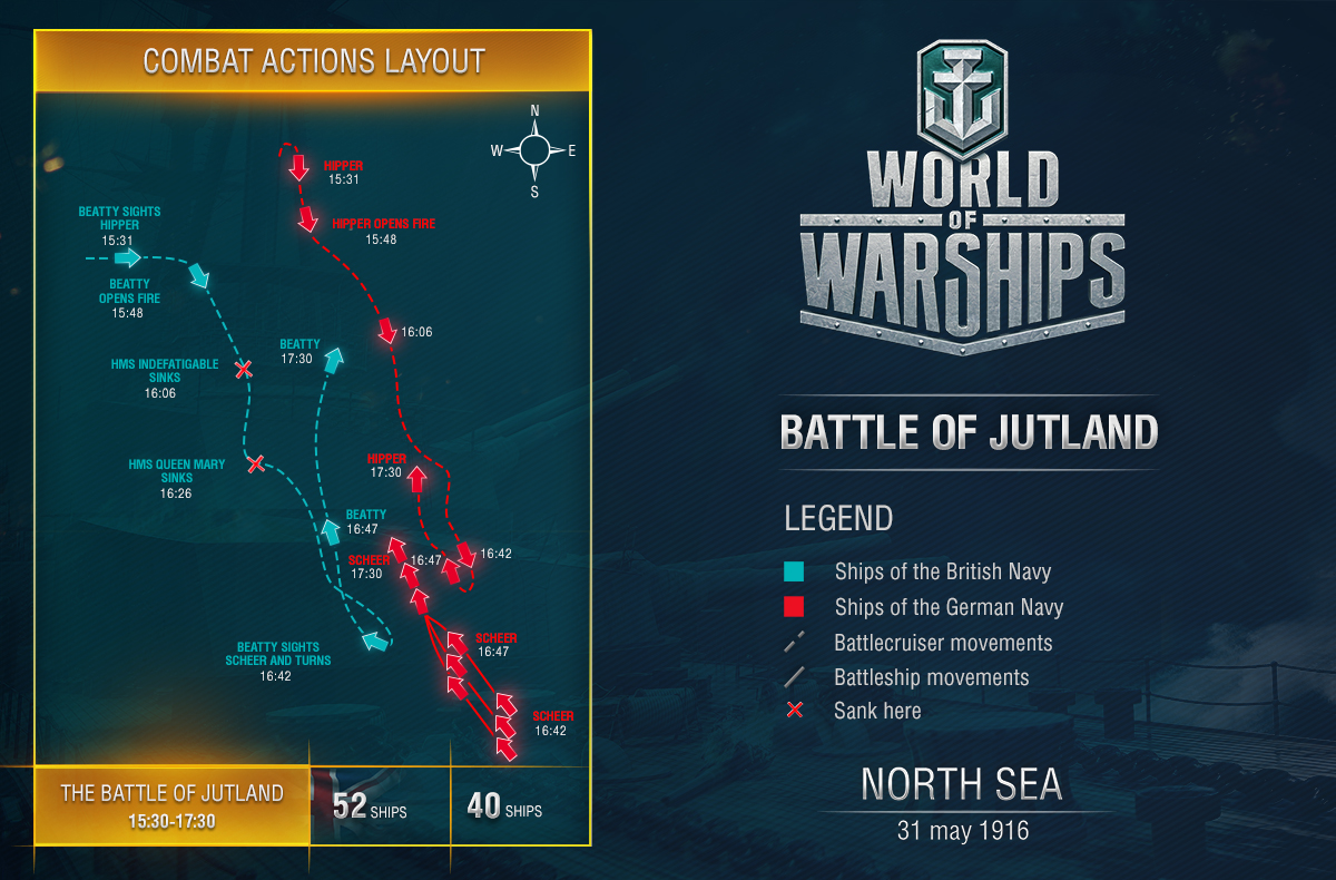 ユトランド沖海戦 巡洋戦艦インヴィンシブル World Of Warships