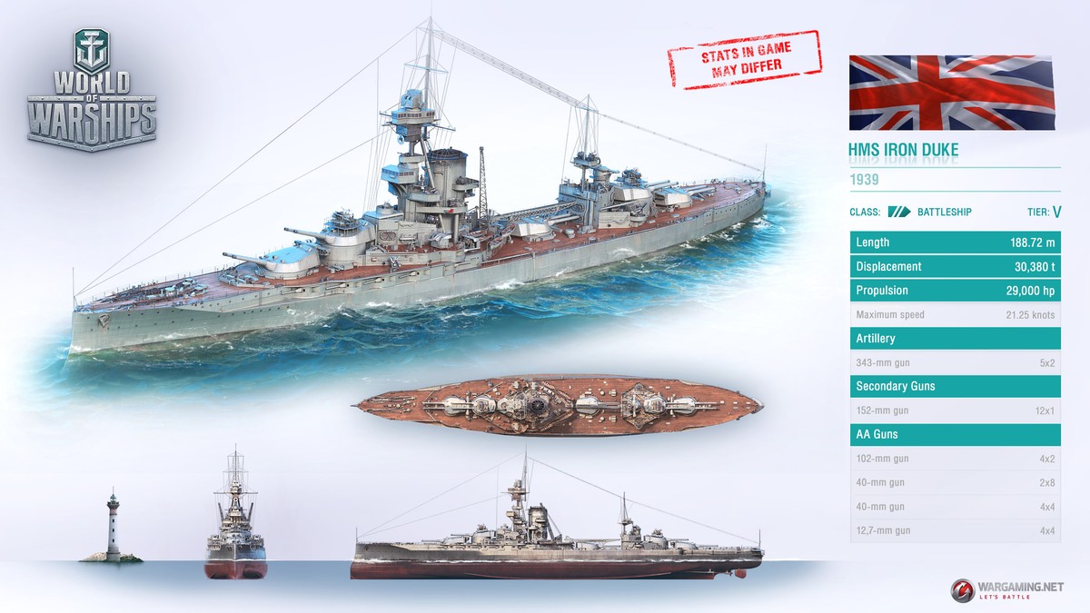 イギリス戦艦ラインアップ紹介 Iron Duke Tier V World Of Warships