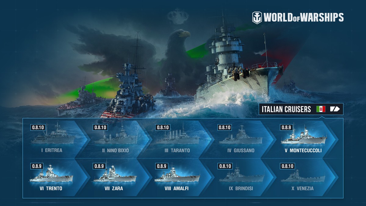 意大利巡洋舰 规则变得简单 World Of Warships