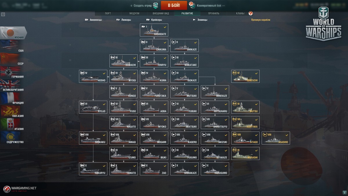 Warships блог разработки. Ветка кораблей в World of Warships.