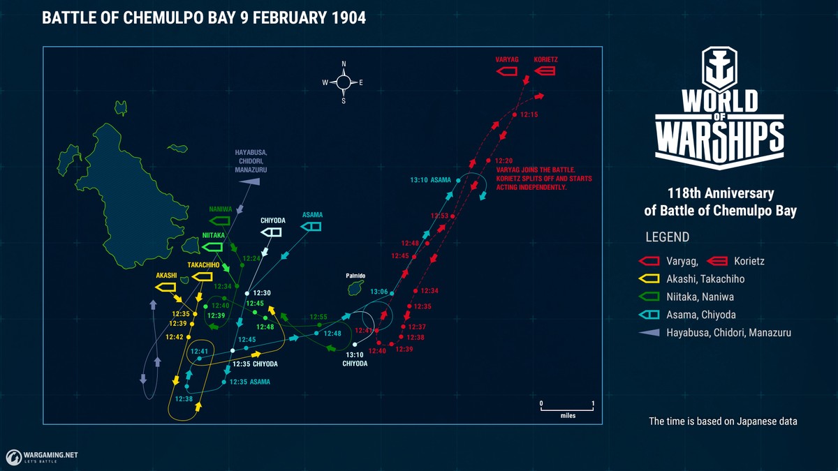 今日は何の日？】仁川沖海戦の記憶 | World of Warships