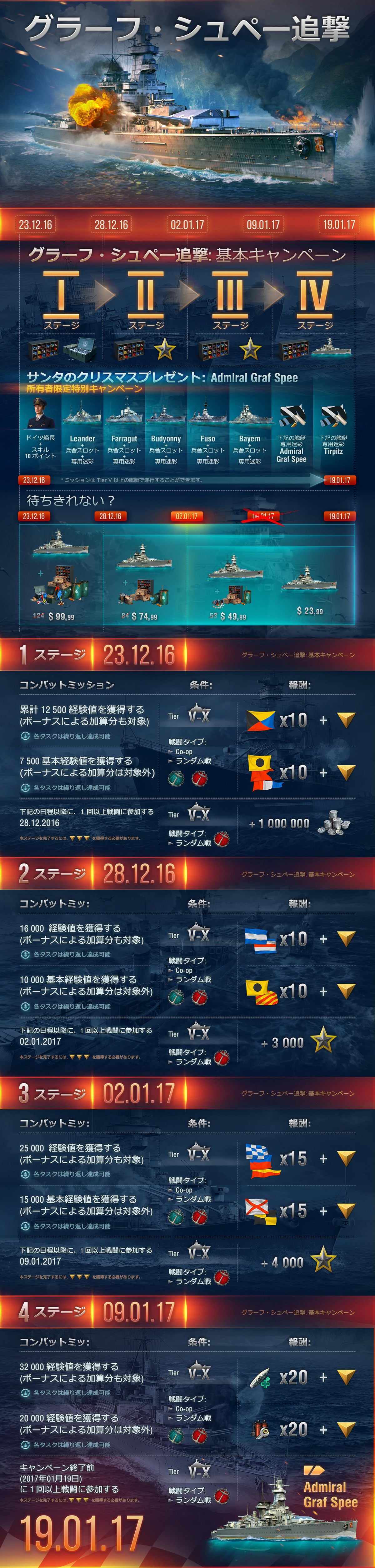 スペシャル グラーフ シュペー追撃 サンタのクリスマスプレゼント 1 19 更新 World Of Warships