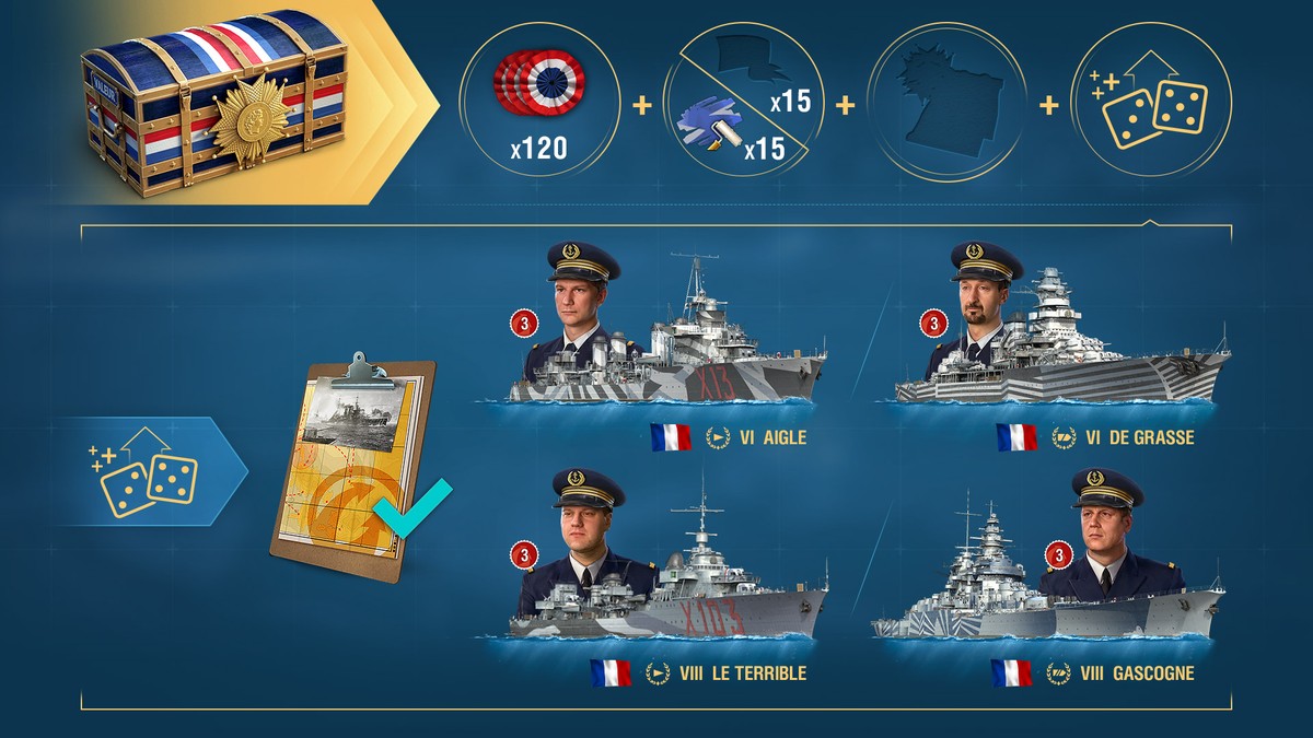 French Destroyers: Part 2 of Warships