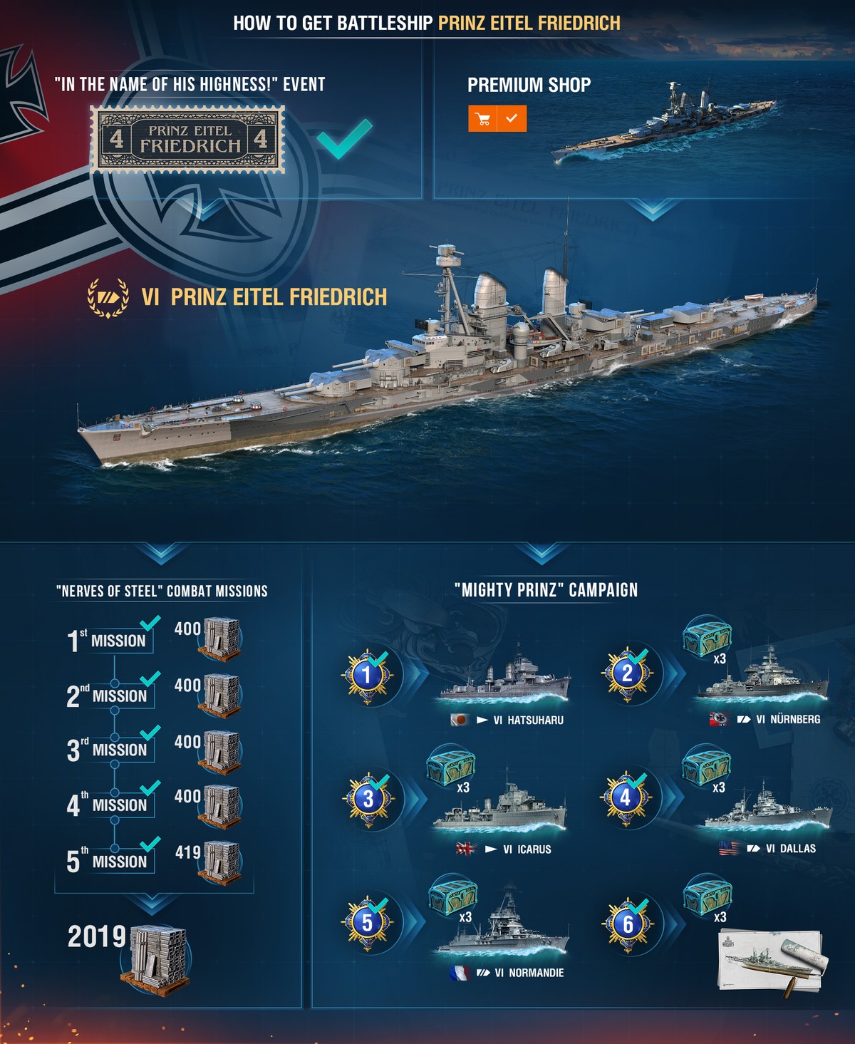 Prinz Eitel Friedrich 冬季イベント キャンペーン 褒賞 World Of Warships