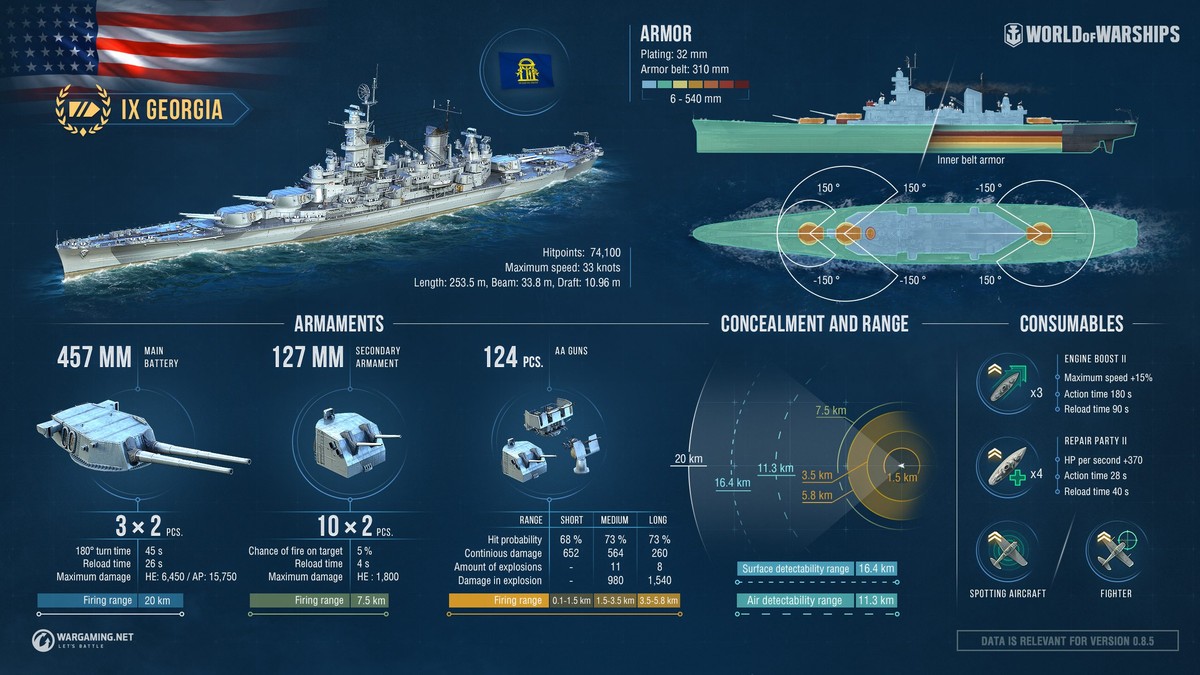 無敵艦隊 Georgia World Of Warships 無敵艦隊 Georgia World Of Warships